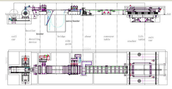 Silicon Steel Lamination Slitting Machine Frequency conversion control